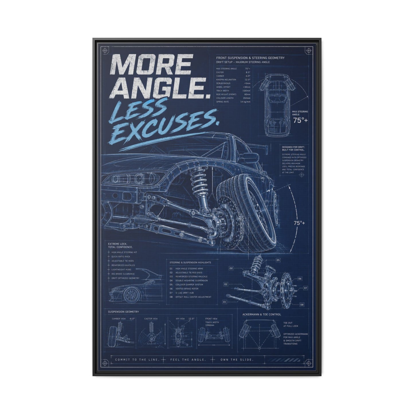 Toile Blueprint More Angle